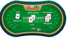 Baccarat's rules and card values are similar to the Blackjack's