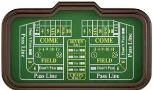 The layout table in craps might look a bit complicated