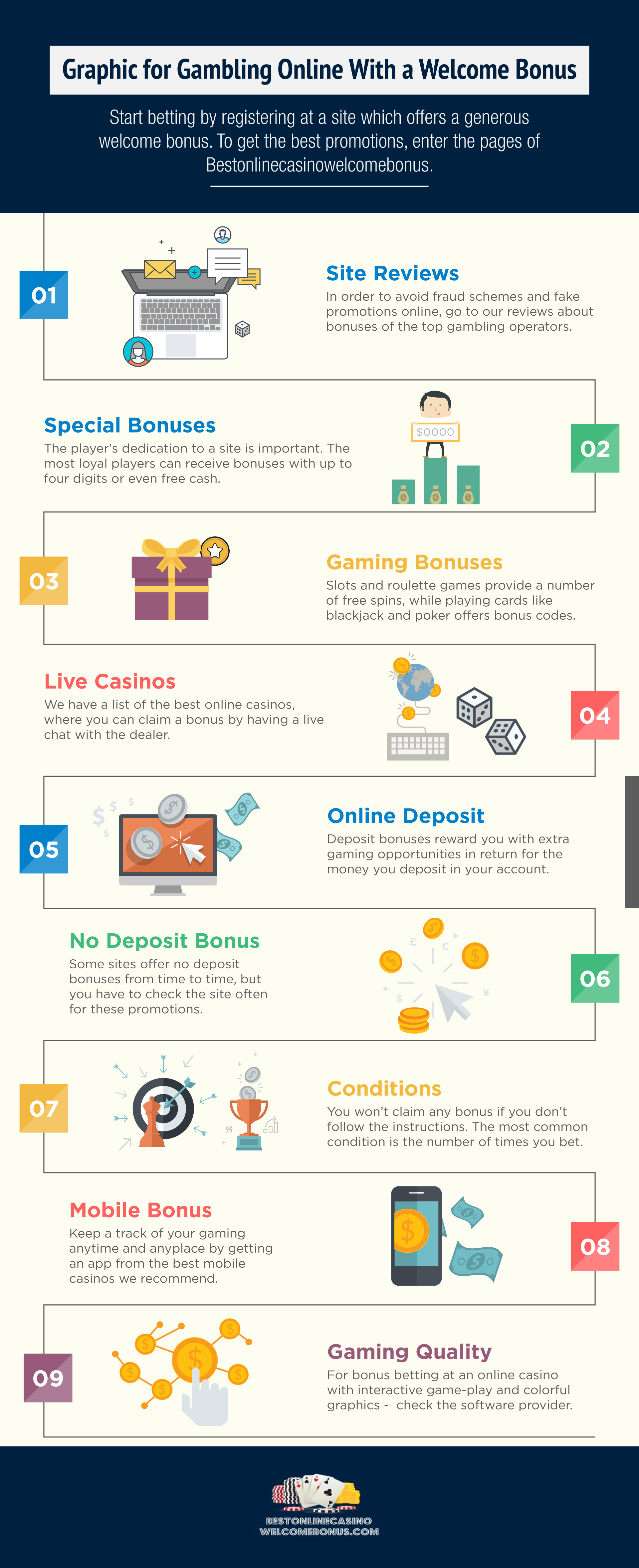 online casino welcome bonus graphic