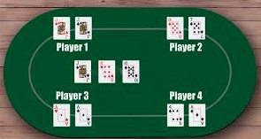 Flop round in poker explained